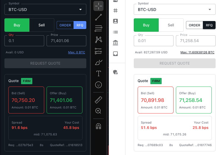 RFQ spread and markup comparison — client vs broker view