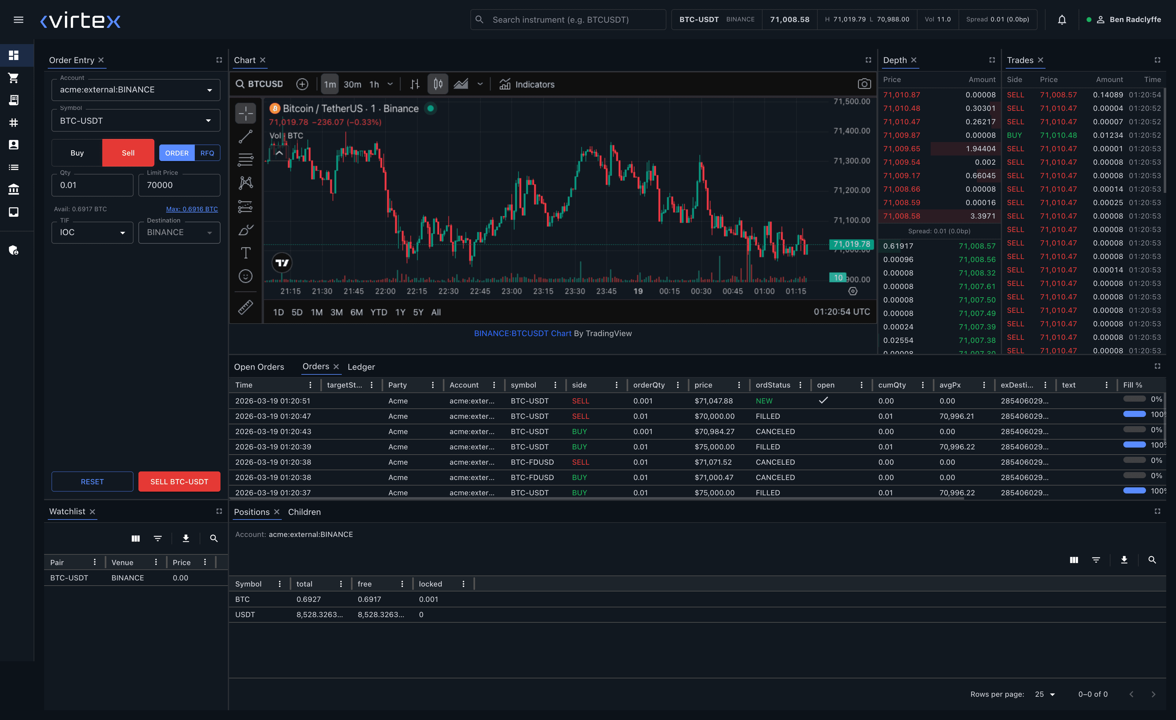 Virtex trading dashboard